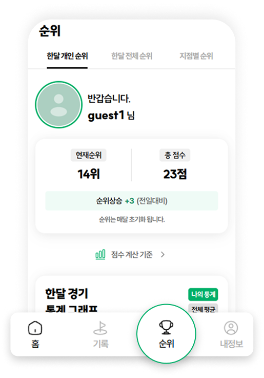 통계정보