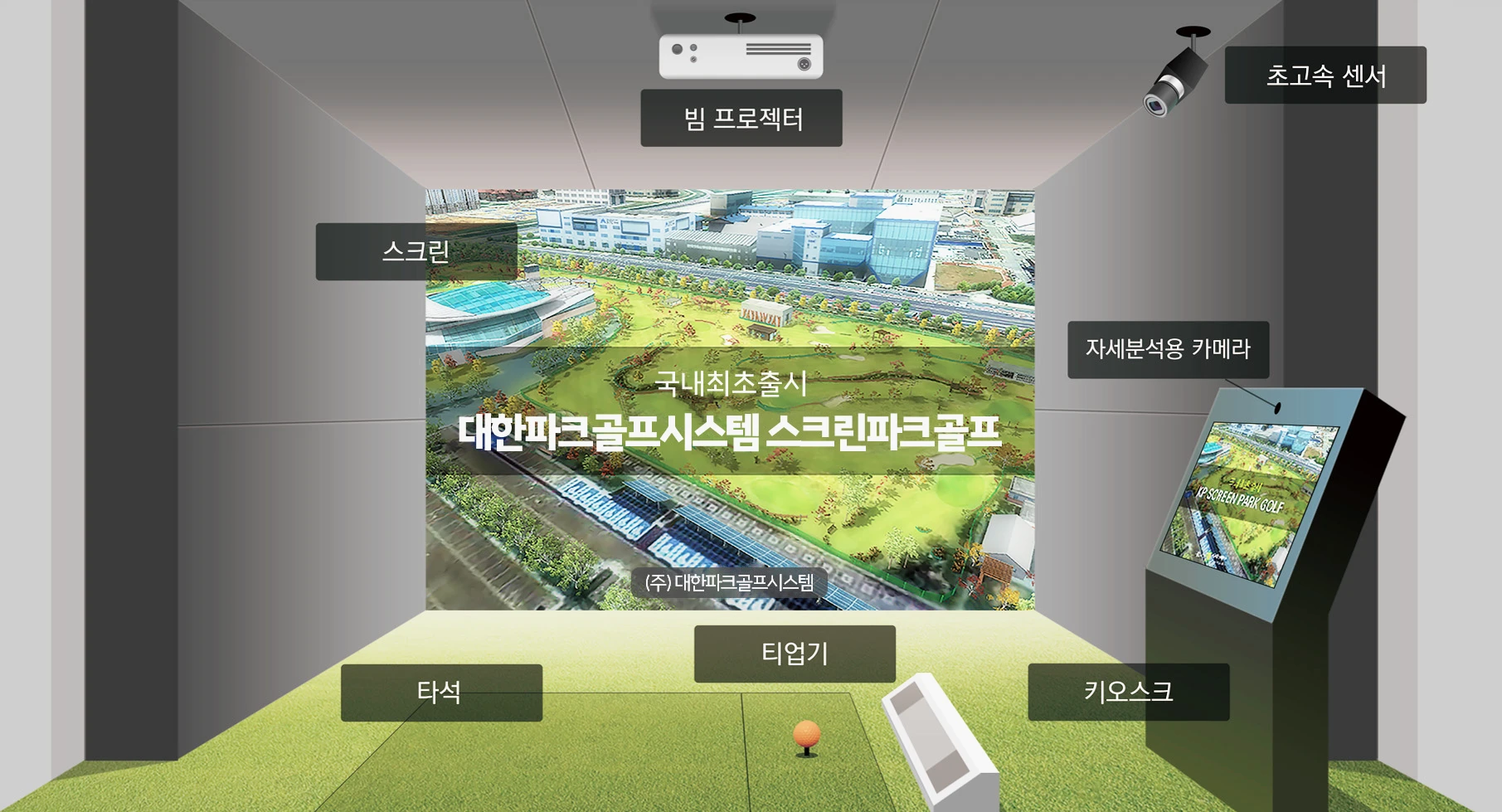 대한파크골프시스템